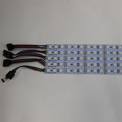 Application scenarios of RGB light strip