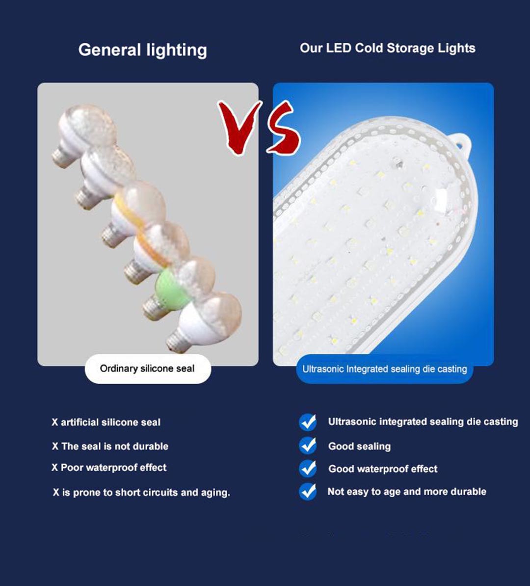 LED Cold Storage Light.jpg