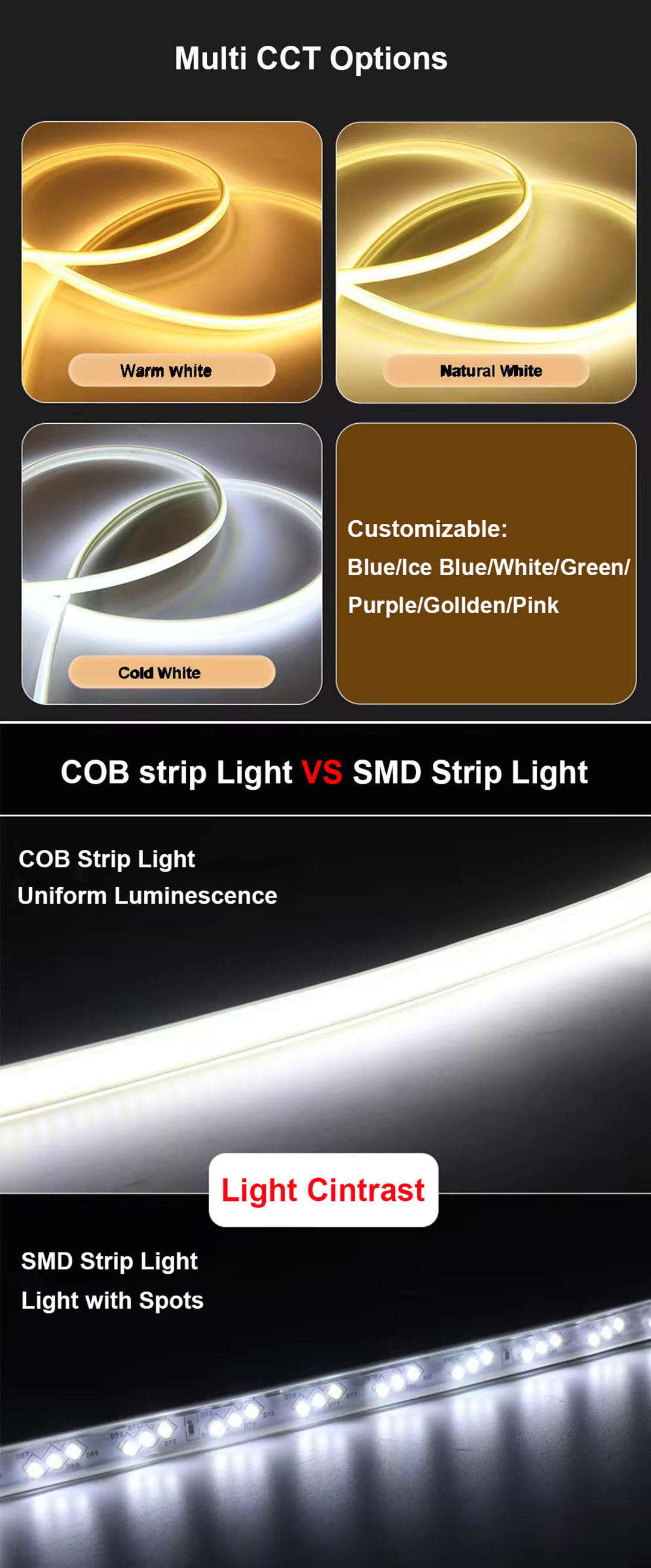 cob led strip light.jpg