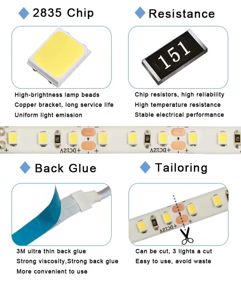 12v led strip lights.jpg