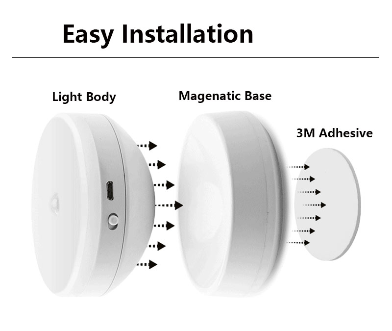 led night lighting.jpg