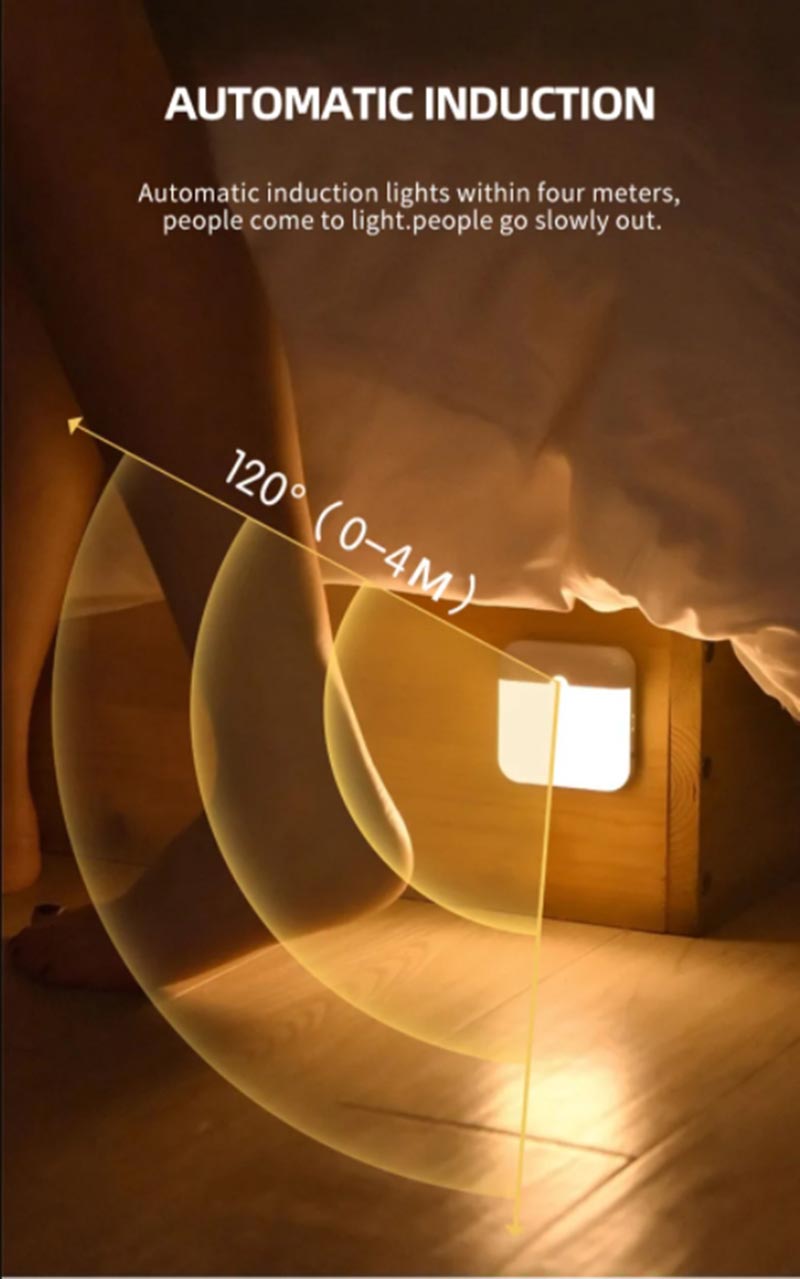 Motion Sensor LED Night Light.jpg