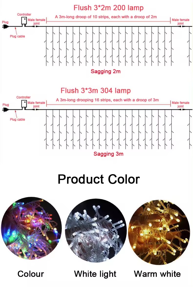 Icicle Christmas Lights.jpg